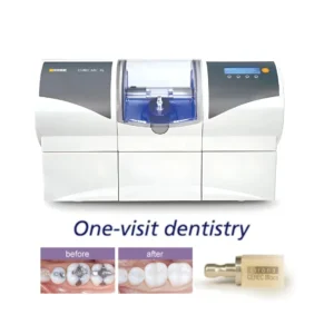 CEREC